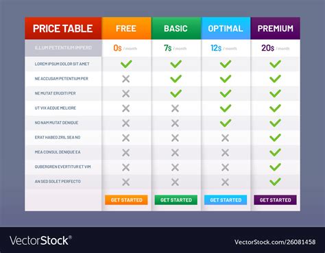 versiondog Pricing Plan & Cost Guide .